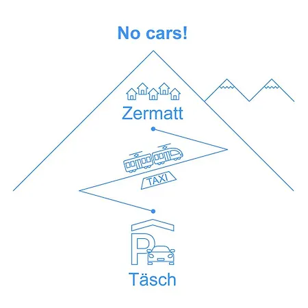Imperial-5 By Interhome Zermatt